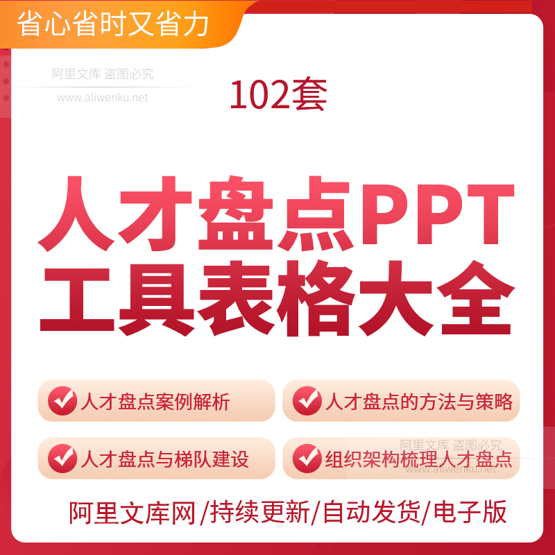 人才盘点PPT工具表格大全九宫格六步法梯队建设人才管理表格模板人才盘点工作报告人才盘点九宫格策略图工具 虚拟产品货源网 有用文库网