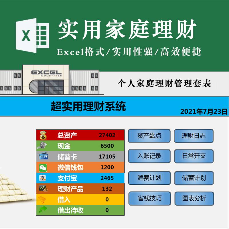 实用家庭个人理财管理EXCEL表格日常开支记账消费储蓄计划图表分析模板素材编辑可用